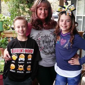 Meet your Posher, Candy